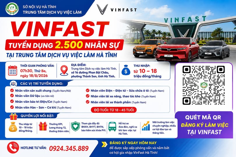  VINFAST TIẾP TỤC TUYỂN DỤNG 2.500 NHÂN SỰ TẠI TRUNG TÂM DVVL HÀ TĨNH